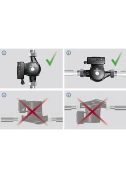 Grundfos UPML 32-105 180 M-S Kazan Pompası