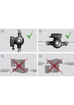 Grundfos UPML 25-105 130 Kazan Pompası